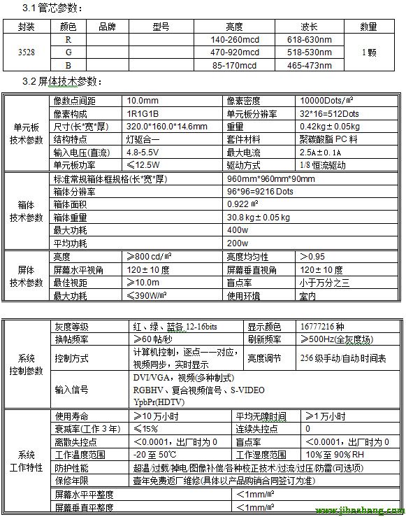 LED顯示屏體育場館解決方案