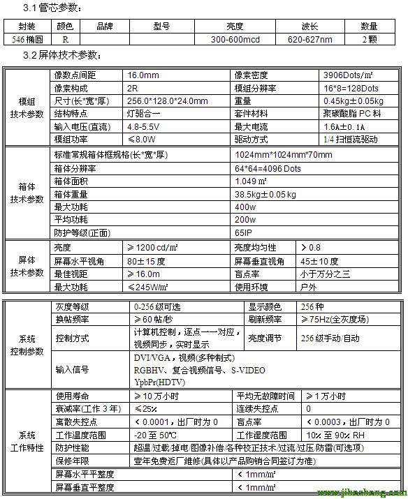 LED顯示屏交通信息解決方案